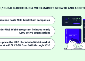 High 15 Web3 Improvement Corporations in Dubai: 2026 Information