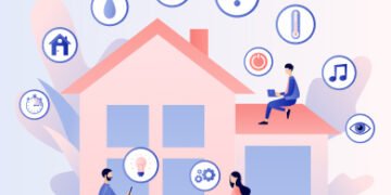 Web of Issues (IoT) in Sensible Properties: Advantages and Makes use of