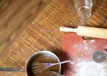 Should-Have Devices for 2025 – Chefio