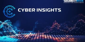 Cyber Insights 2026: What CISOs Can Count on in 2026 and Past