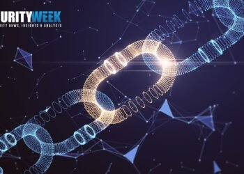 Shai-Hulud Provide Chain Assault Led to $8.5 Million Belief Pockets Heist