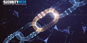 Shai-Hulud Provide Chain Assault Led to $8.5 Million Belief Pockets Heist