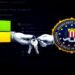FBI Accessed Home windows Laptops After Microsoft Shared BitLocker Restoration Keys – Hackread – Cybersecurity Information, Information Breaches, AI, and Extra