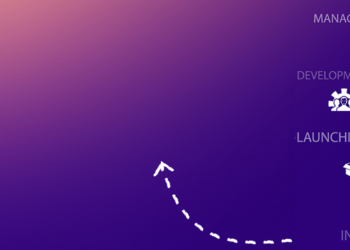 Product Lifecycle Administration with AI Instruments