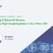 A Z-Wave Developer’s Journey | Half 2
