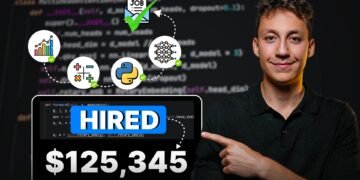 Tips on how to Turn out to be an AI Engineer Quick (Expertise, Tasks, Wage)