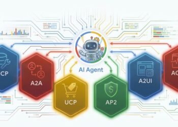 Developer’s Information to AI Agent Protocols