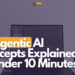 10 Agentic AI Ideas Defined in Beneath 10 Minutes