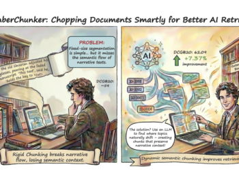 LumberChunker: Lengthy-Type Narrative Doc Segmentation – Machine Studying Weblog | ML@CMU