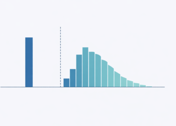 Two-Stage Hurdle Fashions: Predicting Zero-Inflated Outcomes