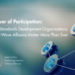 IoT Requirements Improvement Organizations | Z-Wave Alliance