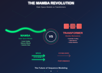 The Order E book isn’t a Metronome: Why Transformers Fail at Excessive-Frequency Buying and selling | by Lyle Dickie | Apr, 2026