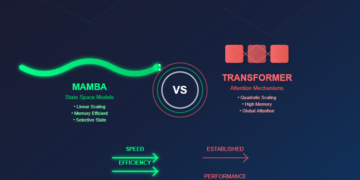The Order E book isn’t a Metronome: Why Transformers Fail at Excessive-Frequency Buying and selling | by Lyle Dickie | Apr, 2026