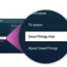 SmartThings Weblog