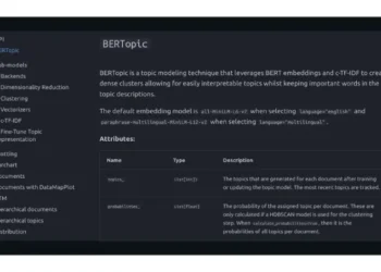 Fashionable Matter Modeling in Python