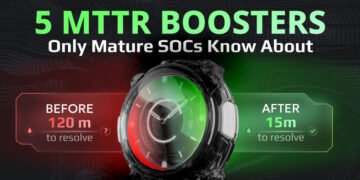 5 Locations the place Mature SOCs Maintain MTTR Quick and Others Waste Time