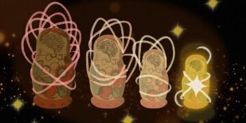 New method makes AI fashions leaner and sooner whereas they’re nonetheless studying | MIT Information