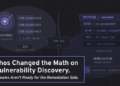 Mythos Modified the Math on Vulnerability Discovery. Most Groups Aren’t Prepared for the Remediation Aspect