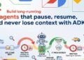 Construct Lengthy-running AI brokers that pause, resume, and by no means lose context with ADK