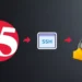 Hackers Exploit F5 BIG-IP to Acquire SSH Entry and Pivot Into Linux Networks