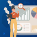 Knowledge-driven companies intelligence methods to steer markets.