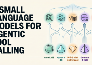 5 Small Language Fashions for Agentic Device Calling