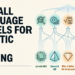 5 Small Language Fashions for Agentic Device Calling