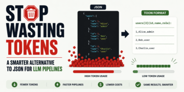 Cease Losing Tokens: A Smarter Various to JSON for LLM Pipelines