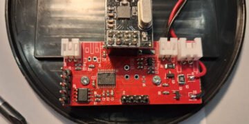 Including Capabilities To Cheap Photo voltaic Modules