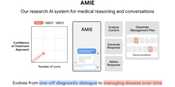 Google advances its AMIE analysis medical AI from prognosis to remedy