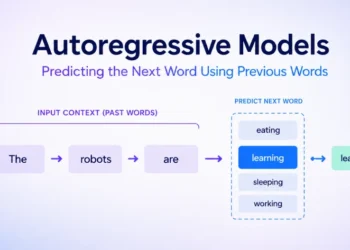 What are Autoregressive Fashions? Time Sequence & AI Defined
