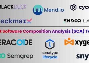 High 10 Finest Software program Composition Evaluation (SCA) Instruments in 2026