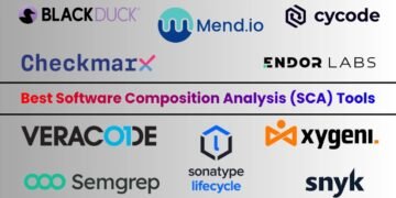 High 10 Finest Software program Composition Evaluation (SCA) Instruments in 2026