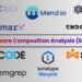 High 10 Finest Software program Composition Evaluation (SCA) Instruments in 2026