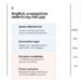 Healthcare Benchmarks Are Solely as Good as Their Assumptions – Machine Studying Weblog | ML@CMU