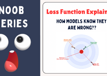 Loss Perform Defined For Noobs (How Fashions Know They Are Mistaken)