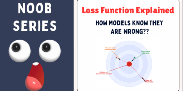 Loss Perform Defined For Noobs (How Fashions Know They Are Mistaken)