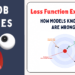 Loss Perform Defined For Noobs (How Fashions Know They Are Mistaken)