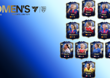 Full FC 26 Group of the Yr promo brings free Hero upgrades and one other unstoppable Claudia Pina