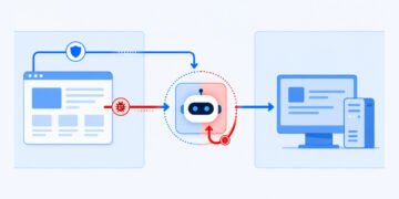 AutoJack Assault Lets One Internet Web page Hijack AI Agent for Host Code Execution