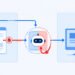 AutoJack Assault Lets One Internet Web page Hijack AI Agent for Host Code Execution