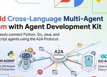 Construct Cross-Language Multi-Agent Staff with Google’s Agent Growth Equipment and A2A