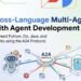 Construct Cross-Language Multi-Agent Staff with Google’s Agent Growth Equipment and A2A