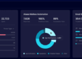 The AI Phishing Revolution – IT Safety Guru