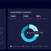 The AI Phishing Revolution – IT Safety Guru