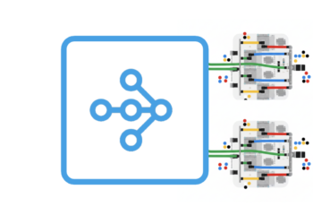 Run Ray on TPU, Half 2: Ray AI libraries