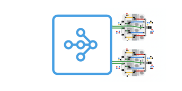 Run Ray on TPU, Half 2: Ray AI libraries