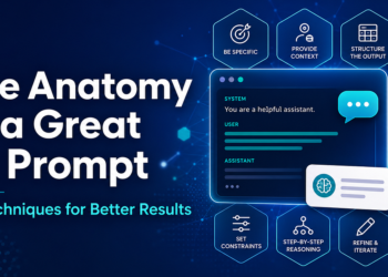 The Anatomy of a Nice AI Immediate: 18 Methods for Higher Outcomes