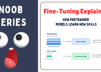 High quality-Tuning Defined for Noobs (How Pretrained Fashions Be taught New Expertise)