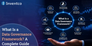The best way to Construct a Knowledge Governance Framework: 2026 Information